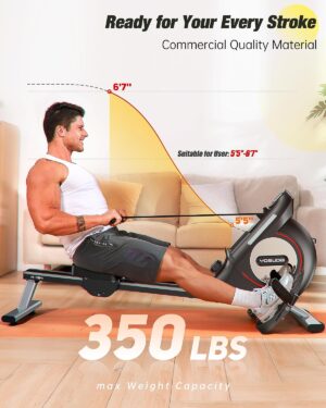 YOSUDA Magnetic Rowing Machine Review