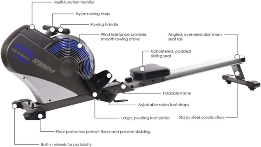 Stamina ATS Air Rower, Grey - Smart Workout App, No Subscription Required - Foldable Rowing Machine for Home Use