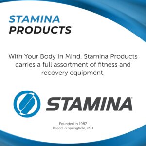 Stamina Inmotion Compact Strider Foot Exercise Machine Review